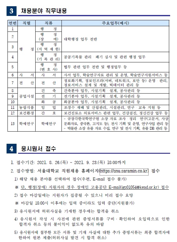 서울대학교 채용2.jpg