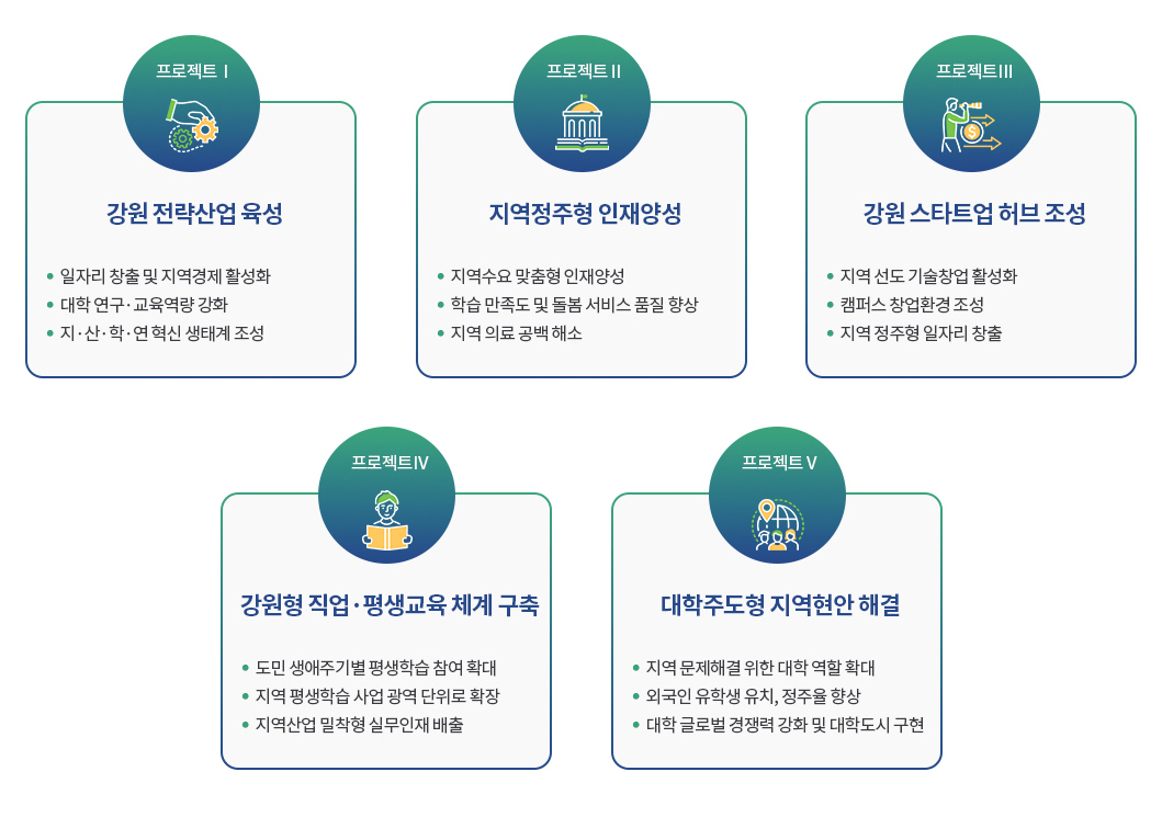 기대효과